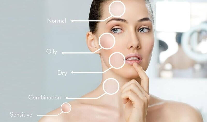 Mách bạn cách phân biệt các loại da đơn giản chính xác