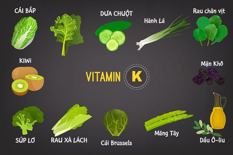 Vitamin K có trong thực phẩm nào? Vitamin K có tác dụng gì?